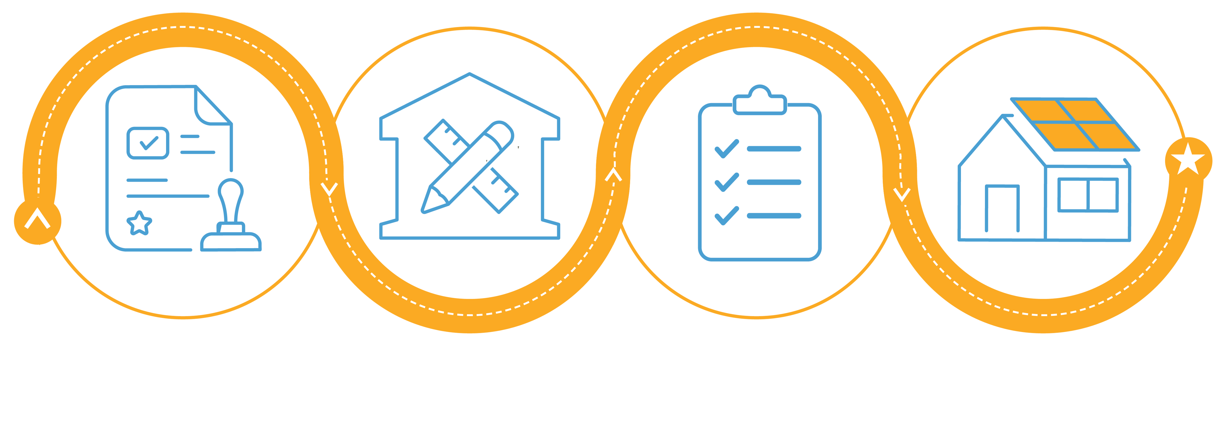 PosiGen Installation Road Map_Spanish
