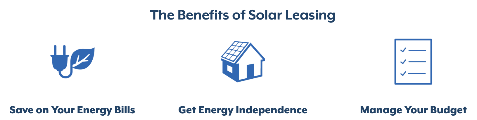 Solar Leasing Benefits