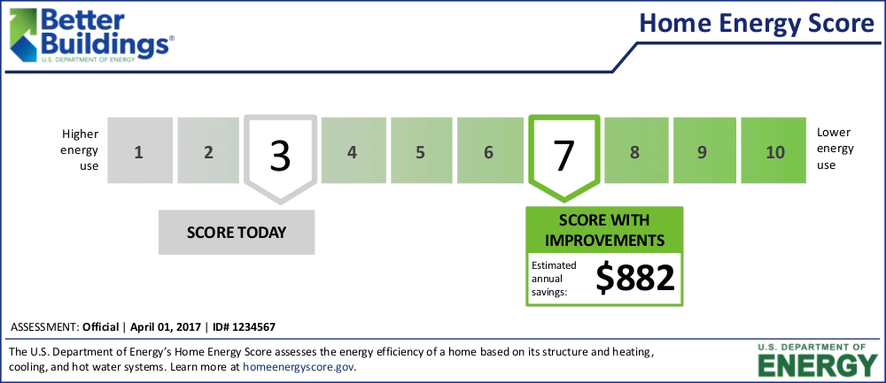 bto-home-energy-score-2017 (1)